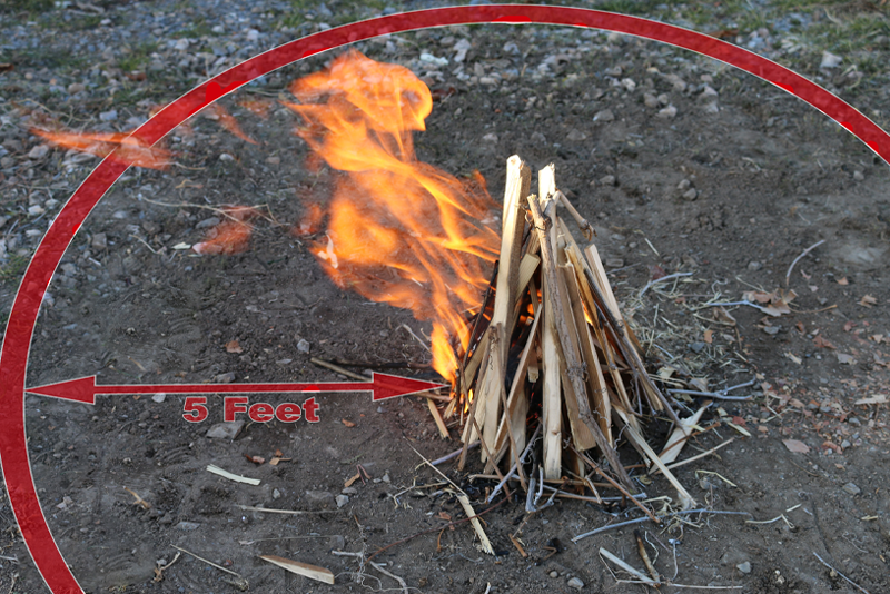 A small campfire with a five foot ring around it.