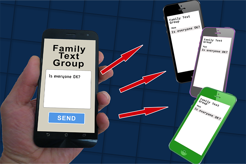A hand holds a smartphone displaying a group text message asking if everyone is okay, with arrows pointing to three other smartphones receiving the same message.