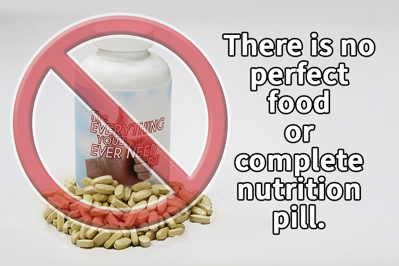 A jar of pills with text "The Everything You'll Ever Need Pill." A red slash covers the bottle. text next to the bottle says, "There is no perfect food or complete nutrition pill."