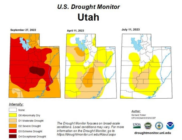 Graphic showcasing the U.S Drought Monitor for Utah